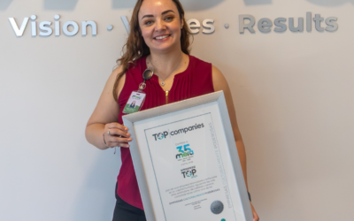 MERA: A Culturally Powerful Company – Top Companies Certification